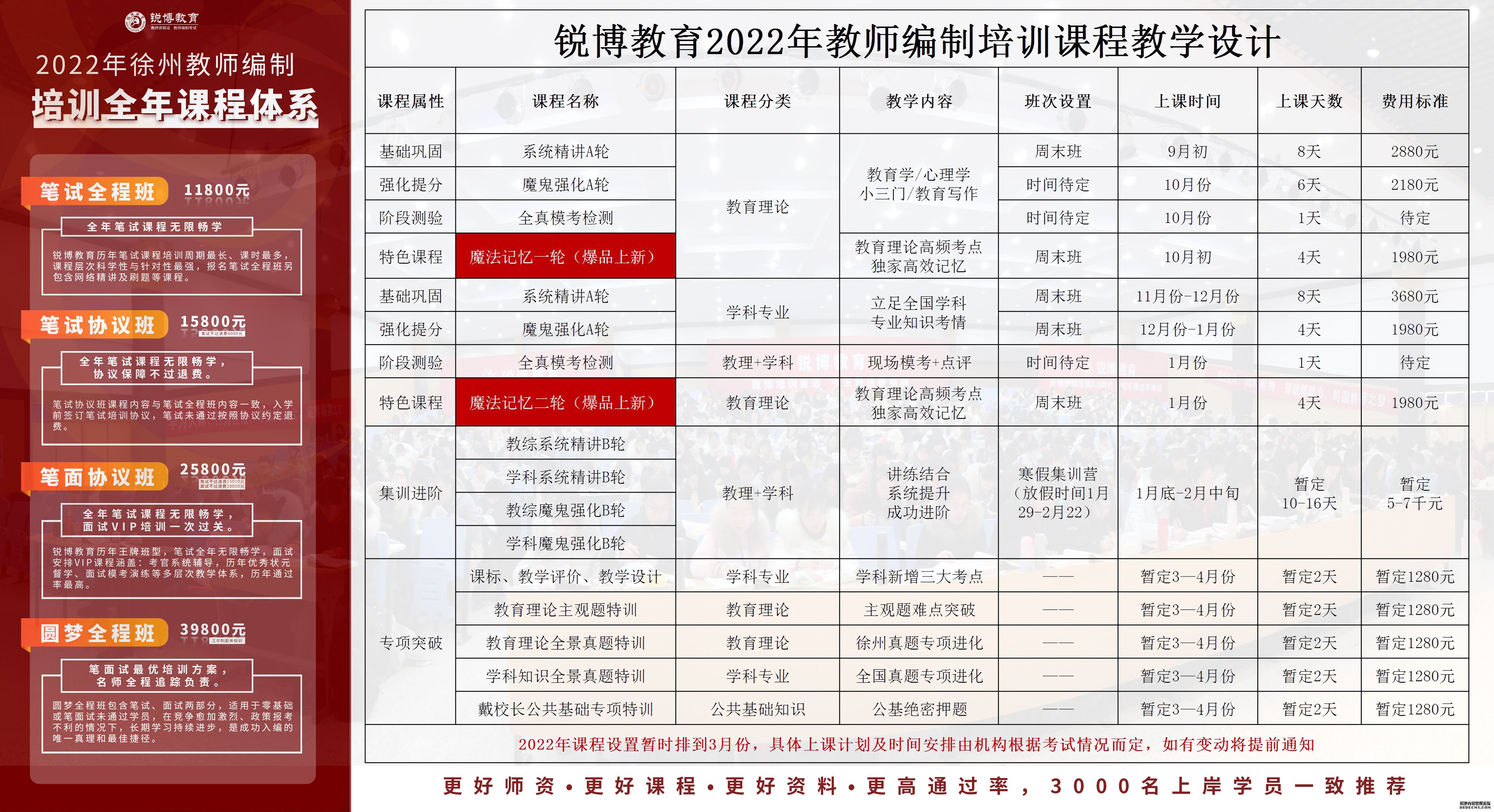 河?xùn)|區(qū)成人教育事業(yè)單位全新發(fā)展規(guī)劃揭曉