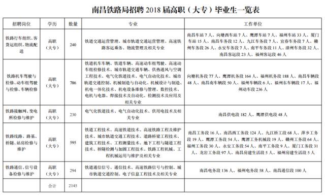 靈山縣公路運(yùn)輸管理事業(yè)單位最新人事任命