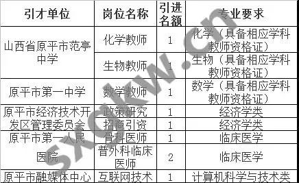 左云縣級(jí)托養(yǎng)福利事業(yè)單位最新發(fā)展規(guī)劃