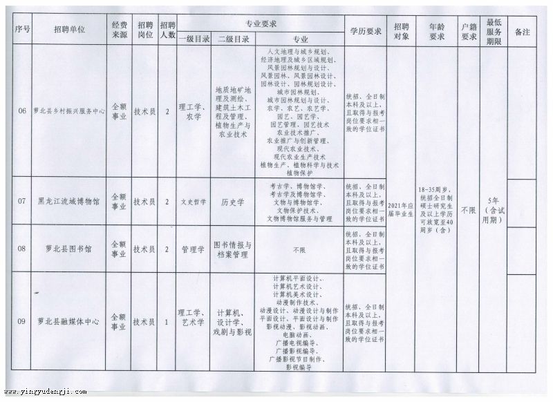 2025年1月20日 第2頁