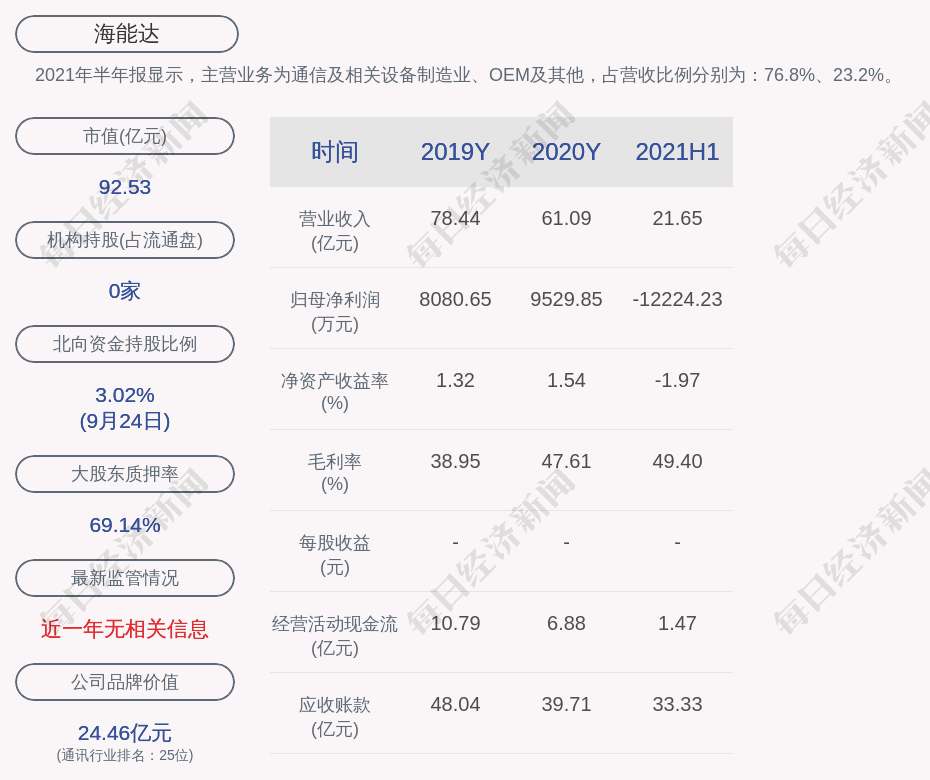 翠巒區(qū)數(shù)據(jù)和政務服務局新項目，數(shù)字化政務新里程碑啟動