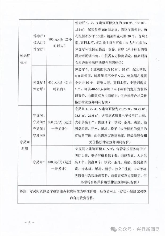 薩嘎縣殯葬事業(yè)單位等最新發(fā)展規(guī)劃