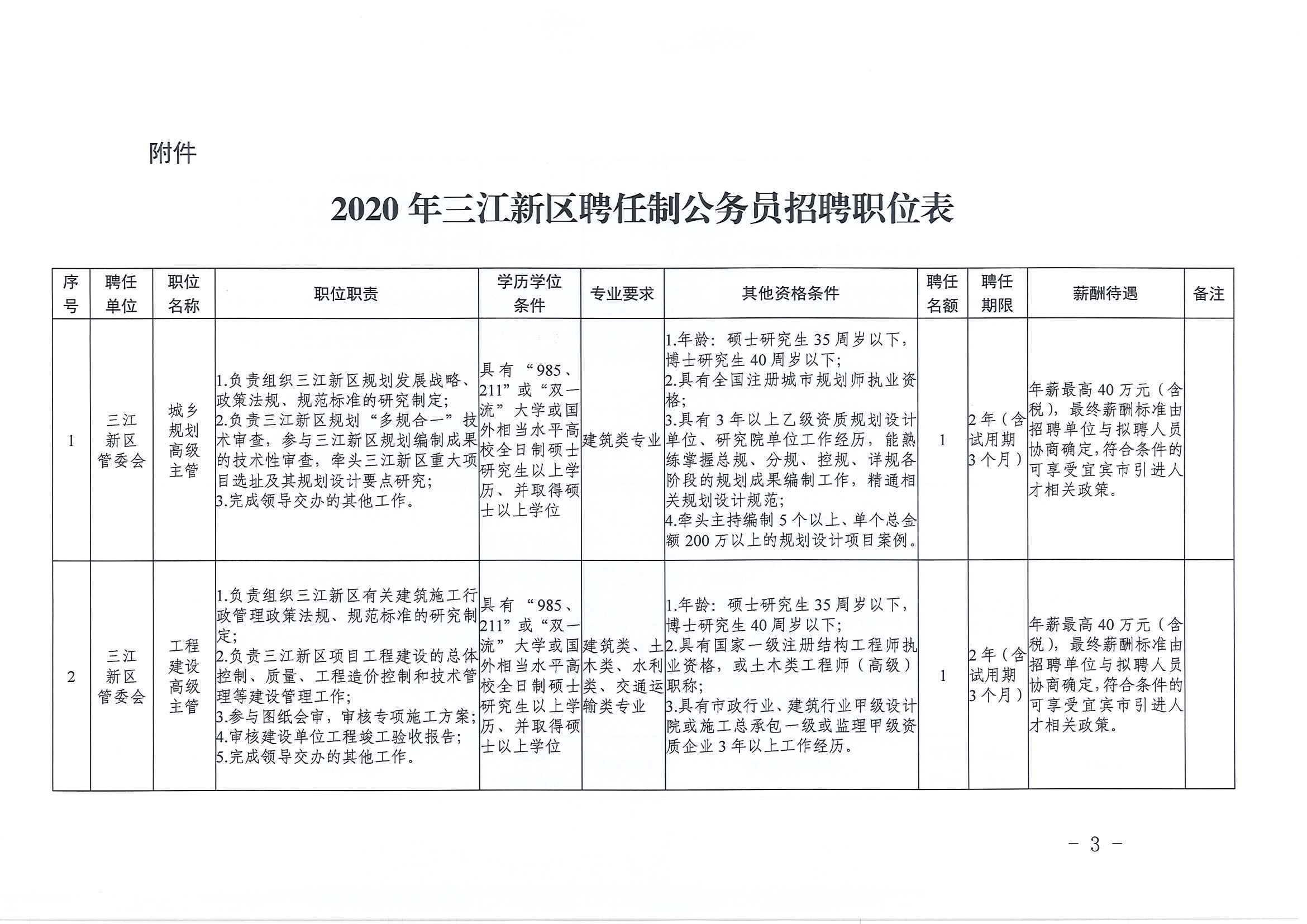 2025年1月27日 第12頁