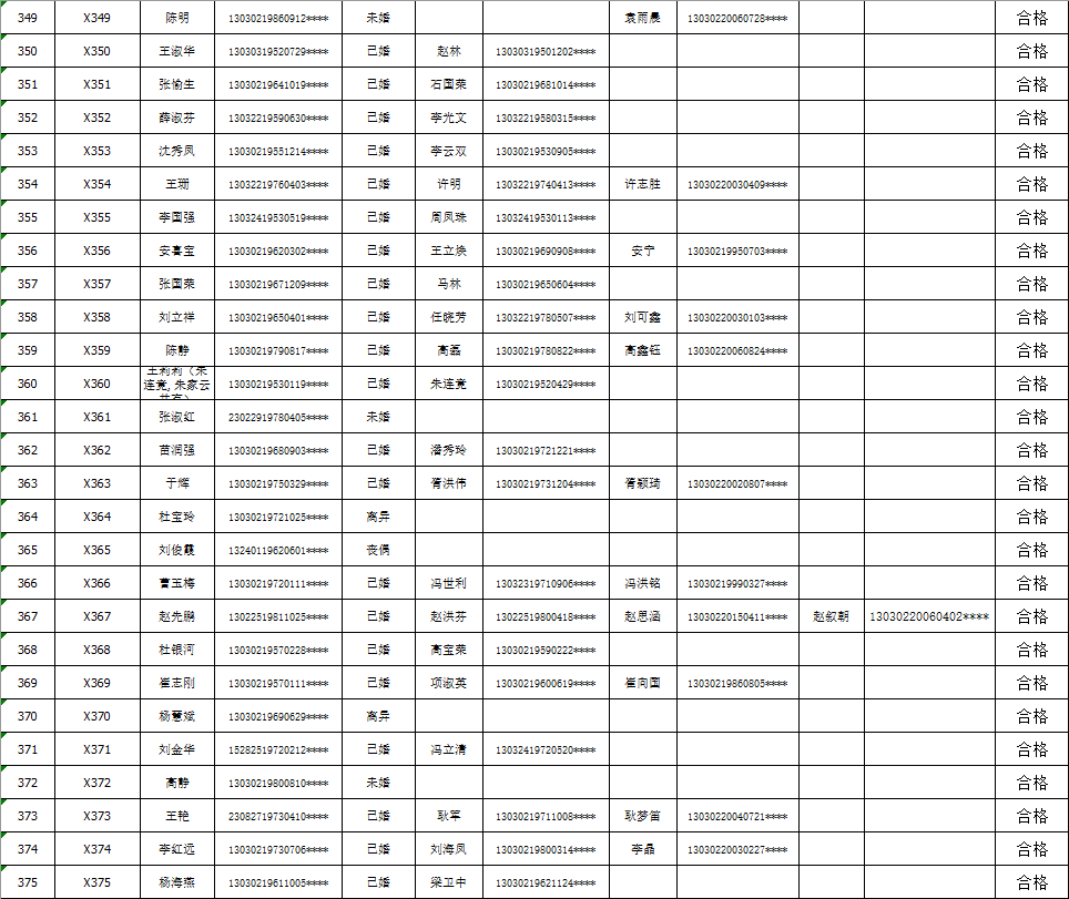 任丘市殯葬事業(yè)單位等最新項(xiàng)目