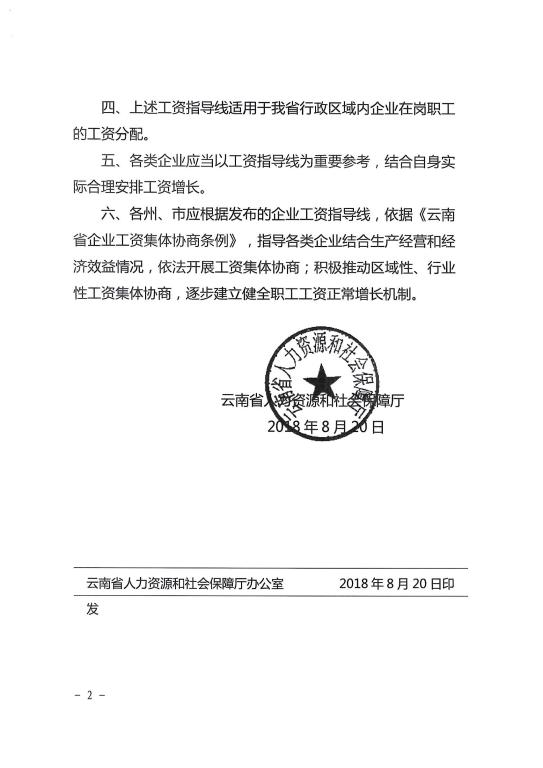 大關縣人力資源和社會保障局最新招聘信息全面解析