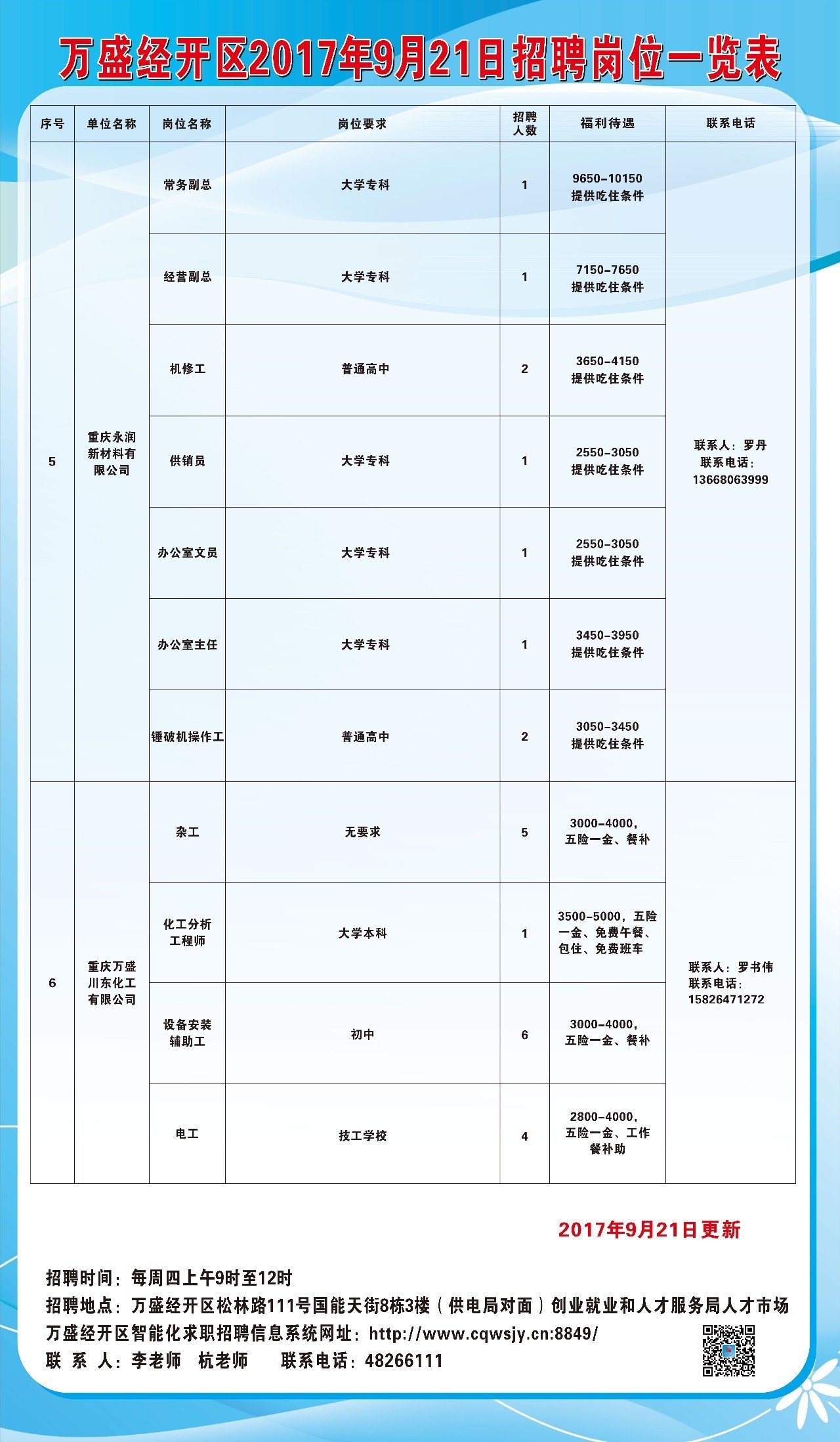 萬蒼鄉(xiāng)最新招聘信息