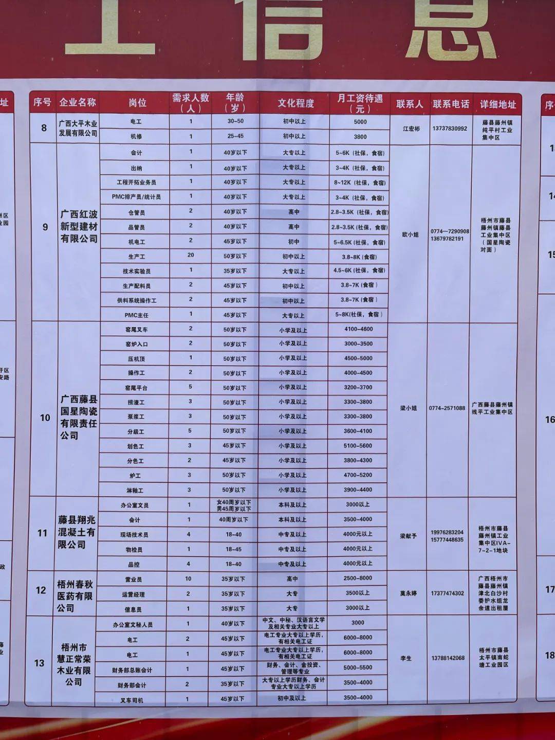 朝陽區(qū)托養(yǎng)福利事業(yè)單位重塑社區(qū)照護體系項目啟動