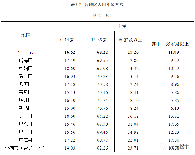 安塞縣體育館最新招聘信息